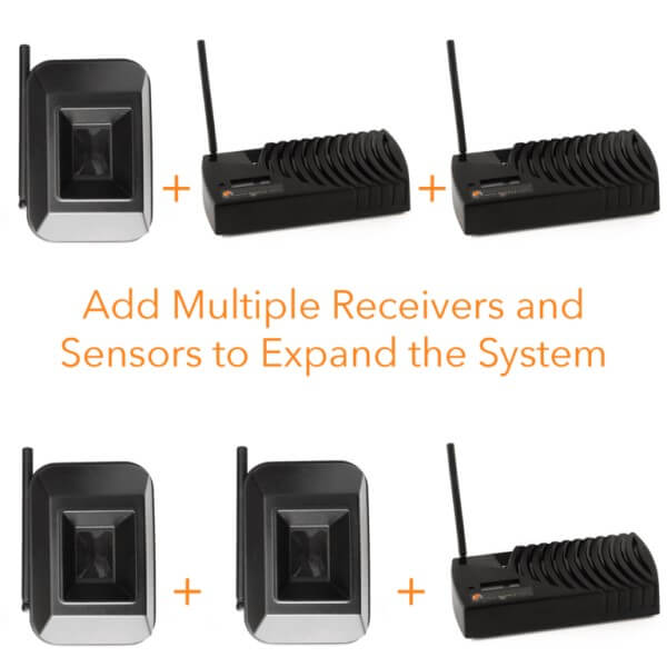 TXRX2000A Di2000S-A-Expandable-System-Black-Transmitter Di2000S-A-Expandable-System-Black-Transmitter-600px