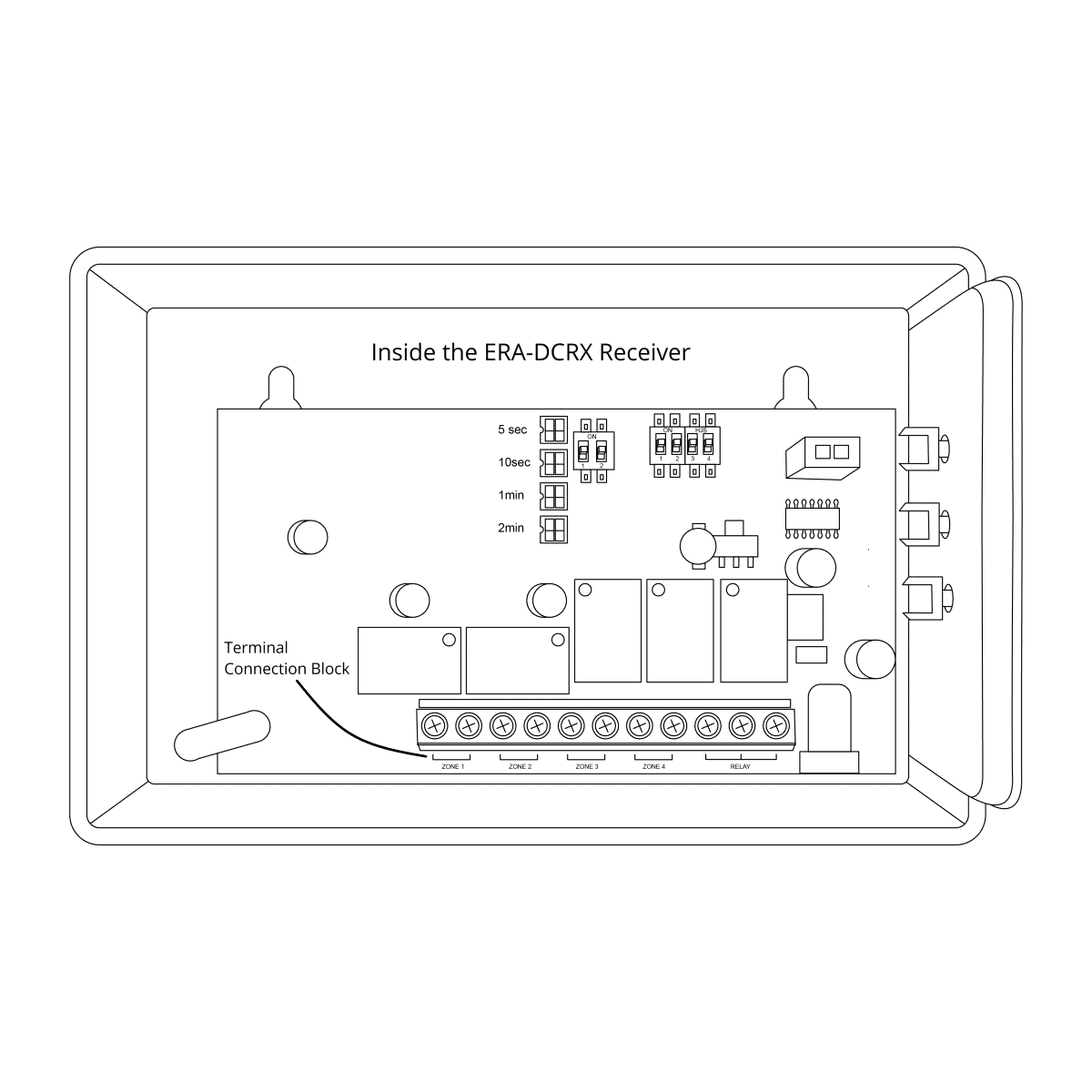 ERA-DCRX Circuit Board-1200px