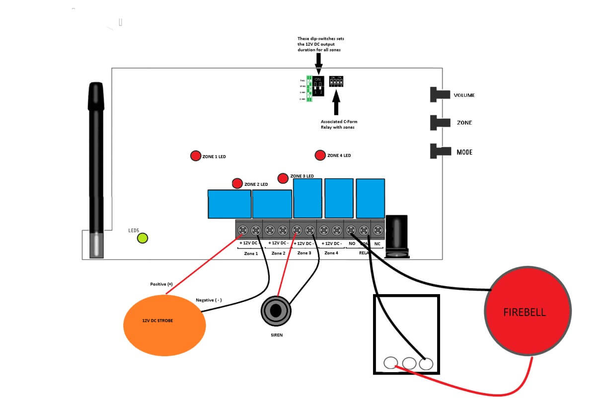 ERA-DCRX-External-Connections-CFORM relay example