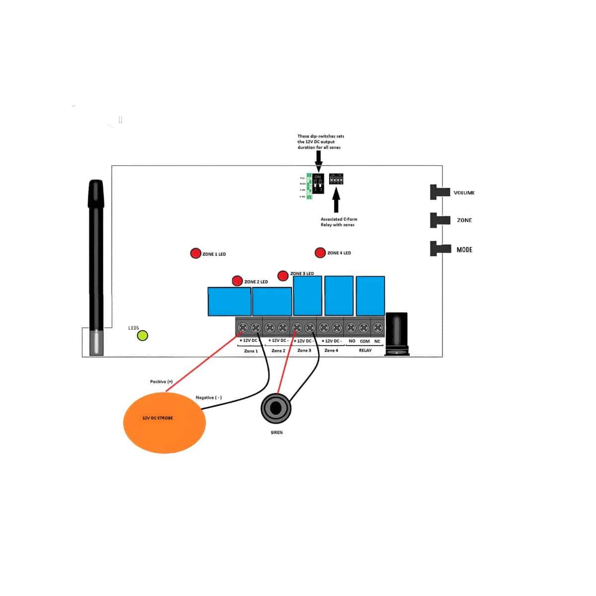 ERA-DCRX-Wire-12VDC-Device