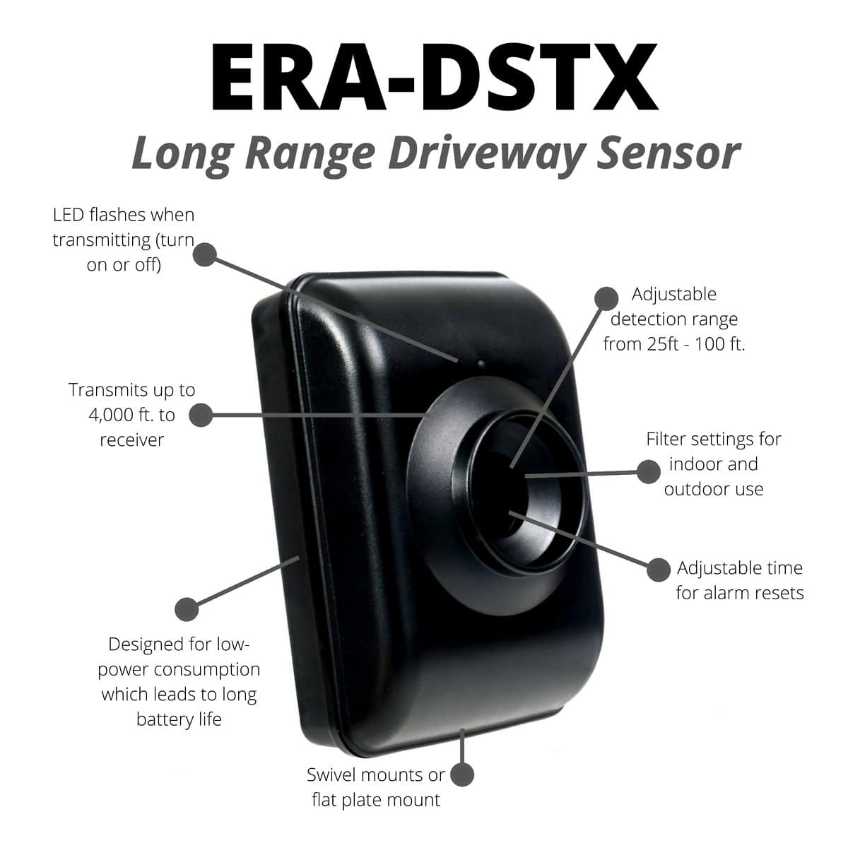 My ERA-DSTX Detection Range Dropped From 25 Feet to 15