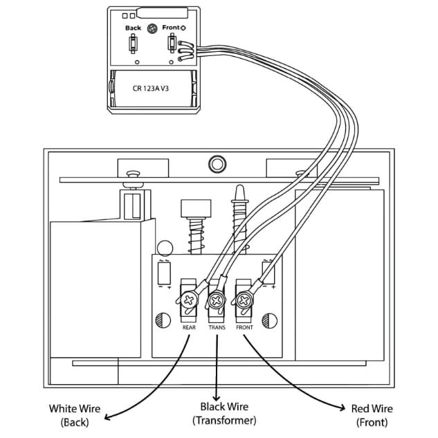 ERA EXTX Mounting Diagram ERA-EXTX Mounting Diagram