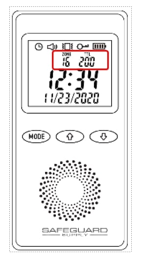 ERA-VPRX-with-TTL-on-Display