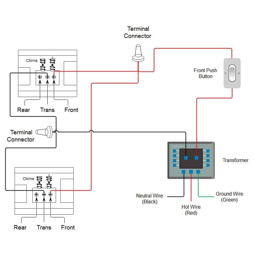 Installing two wired chimes to a doorbell transformer