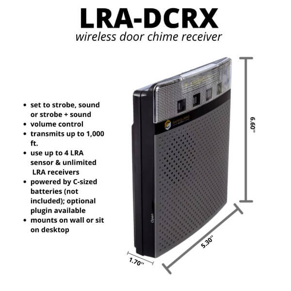 LRA-DCRX-Receiver-Callouts