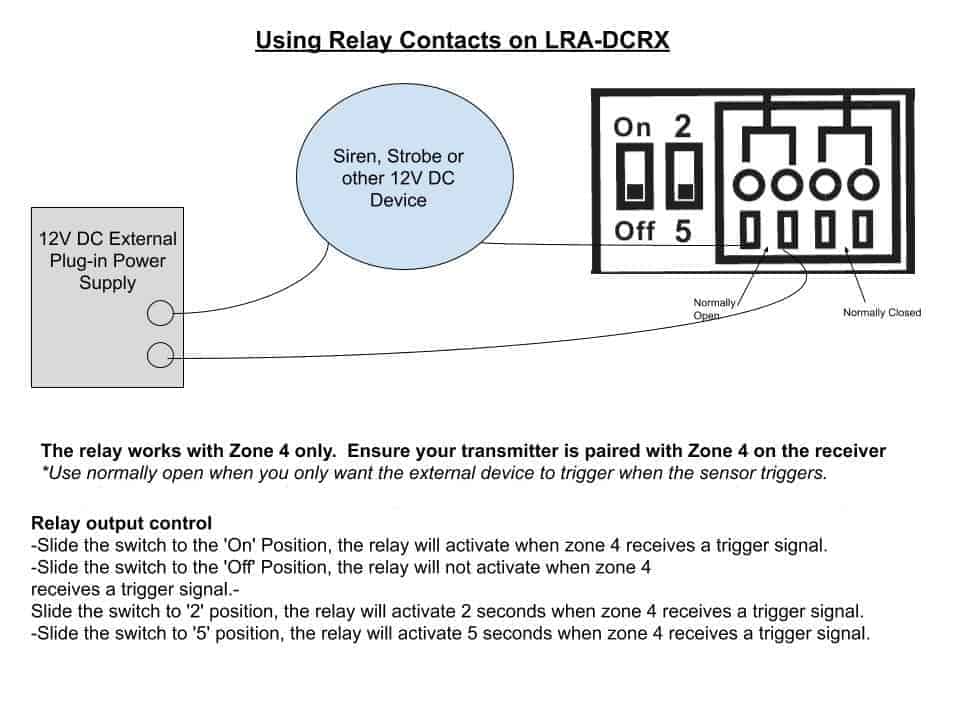 LRA-DCRX Relay Wiring to External Device.  Use the jumpers to set to specific zone and to trigger for allocated time.  Drawing shows jumper settings.