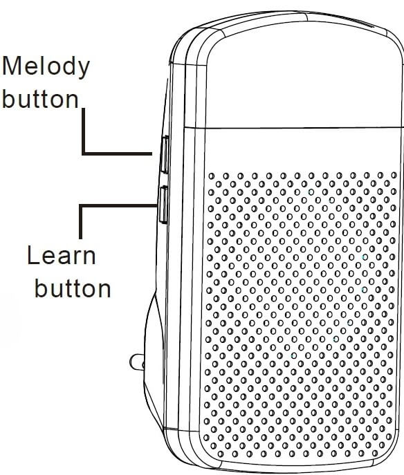 LRA-DCRXS-L-Diagram