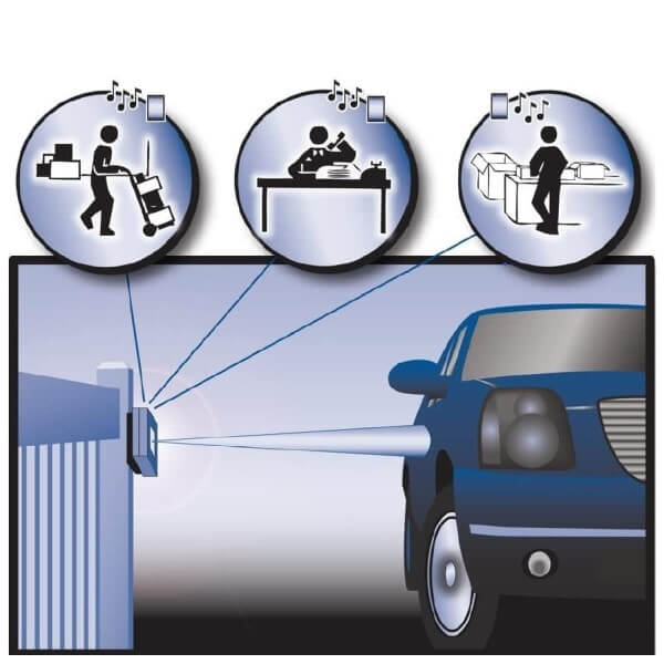 RXTX200A-driveweay-informer-illustration