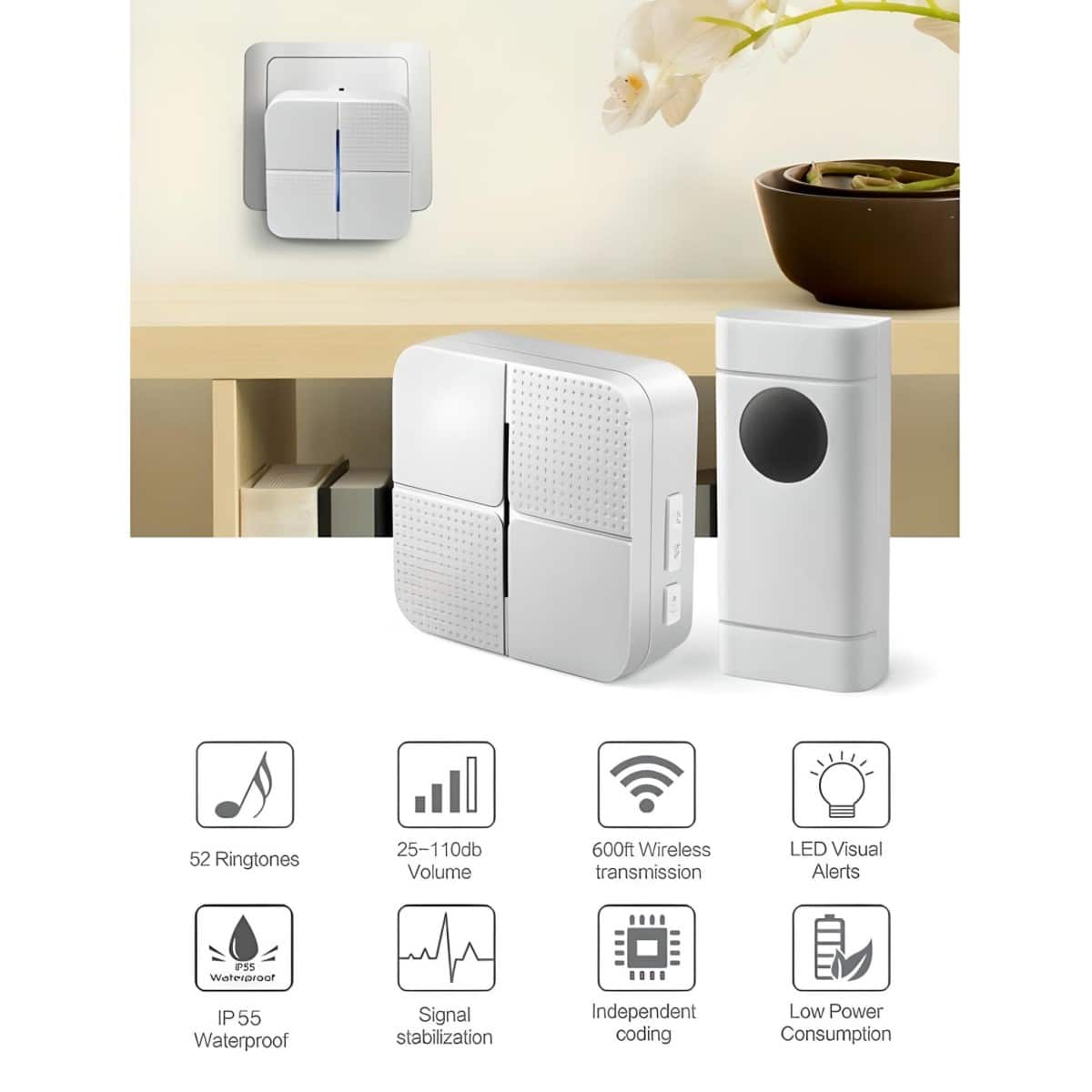 SS110 Safeguard Supply Basic Wireless Features-Set