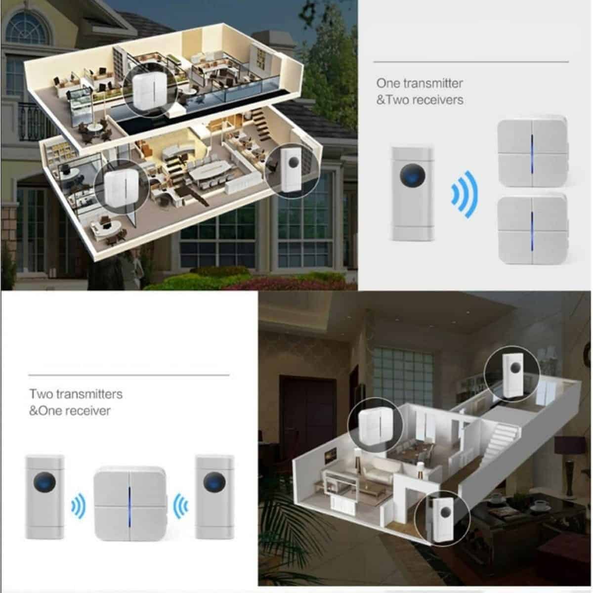 SS110 Safeguard Supply Basic Wireless Lifestyle Expands Throughout Home