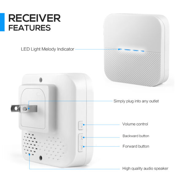 SS135-plugin-receiver-blue-led