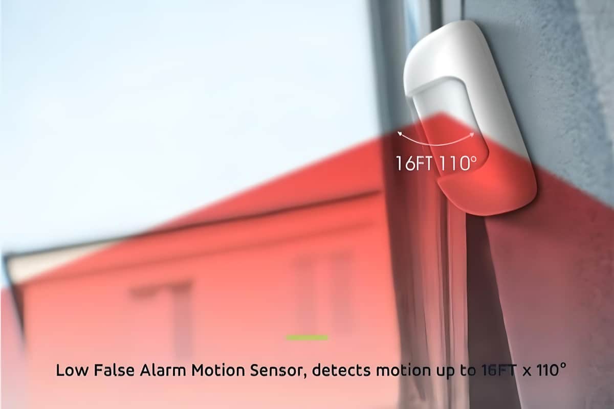 SS141 Motion Sensor Detection Range SS141-Showing Motion Sensor Detection Range