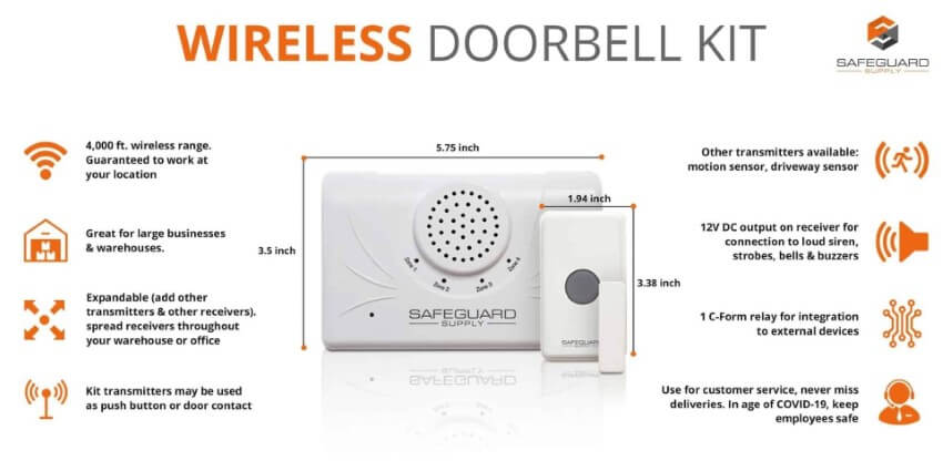 features-era-utdcr-business-doorbell