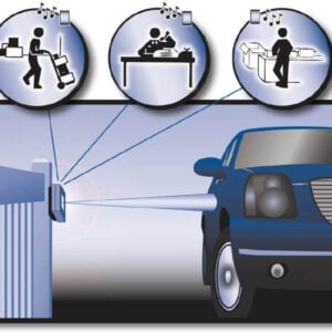 RXTX2000A Driveway Informer Illustration