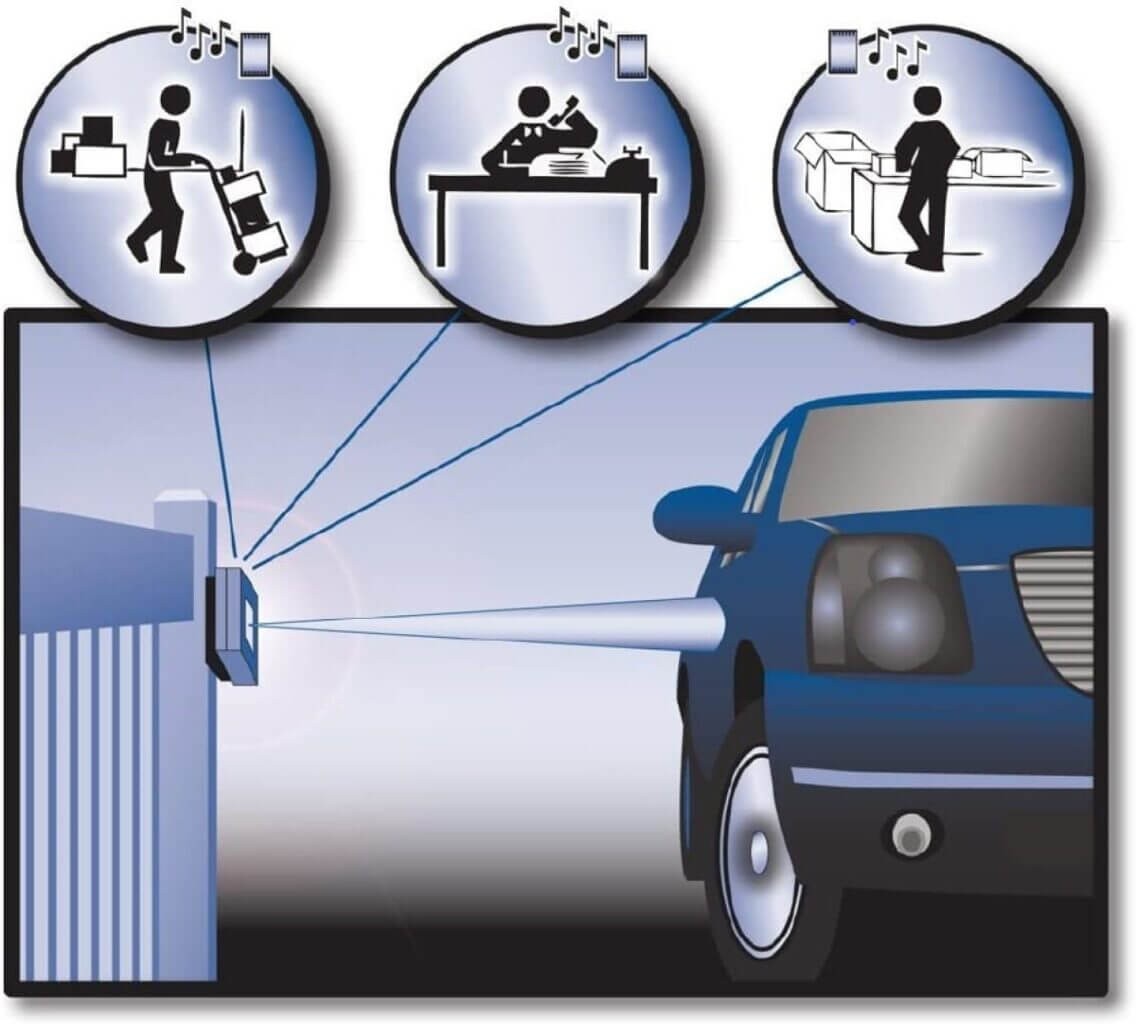 RXTX2000A Driveway Informer Illustration