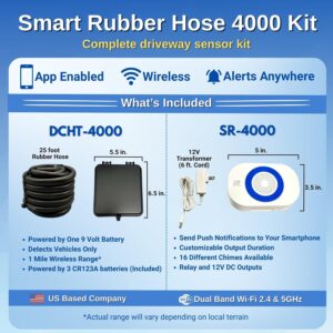 SDCRH-4000 kit contents: DCHT-4000 transmitter with 25 ft rubber hose and SR-4000 Wi-Fi Smart Receiver
