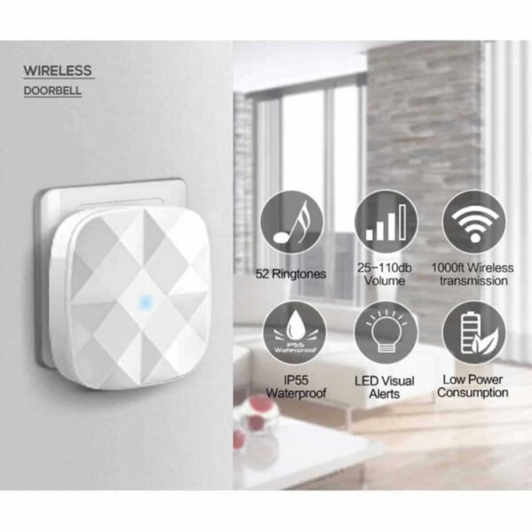 SS120 Safeguard Supply Touch Kit Mounted in a Home 