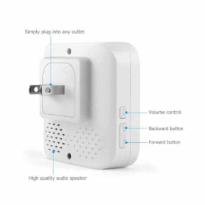 SS135 Plugin Wireless Receiver with 1000 Foot Range