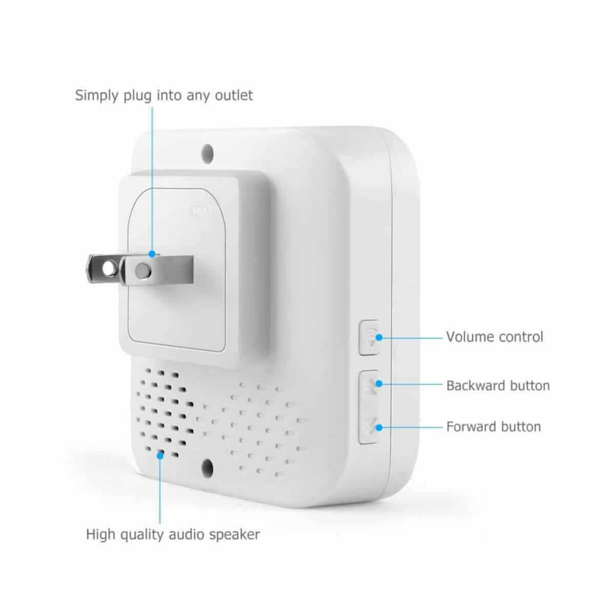 SS135 Plugin Wireless Receiver with 1000 Foot Range