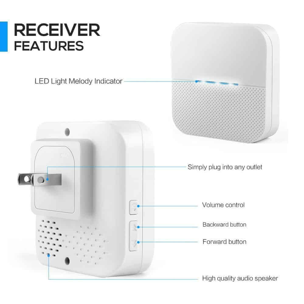 SS145 Plug In Receiver Features