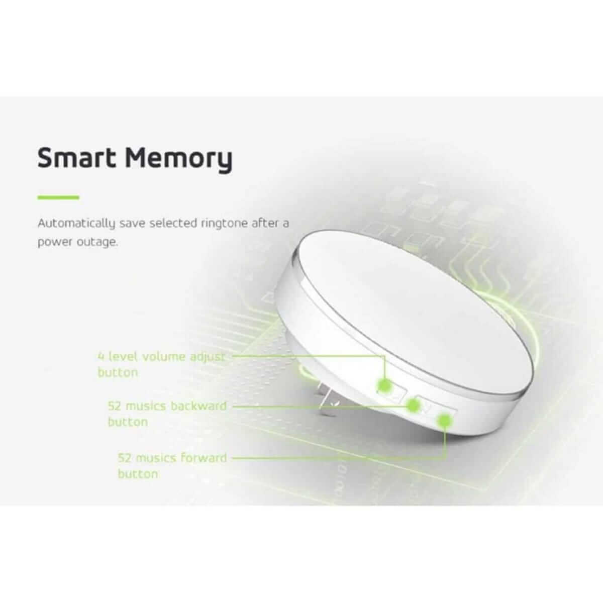 SS250 Safeguard Supply Round Wireless Plugin Receiver Featires